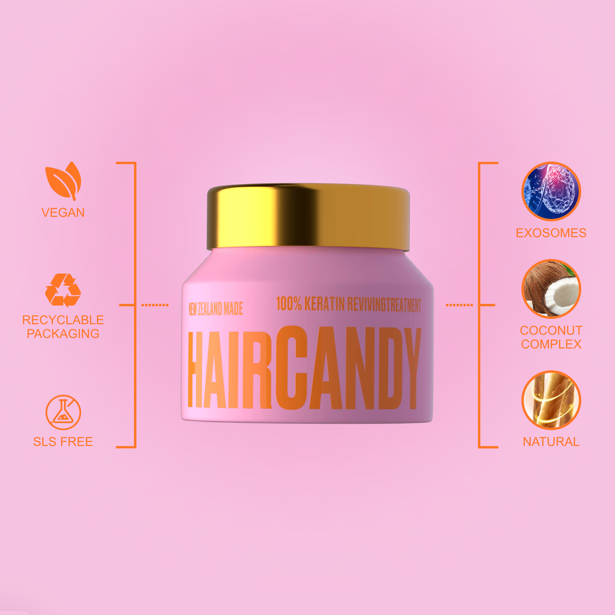Hair Candy – Keratin Conditioning Treatment, 100ml