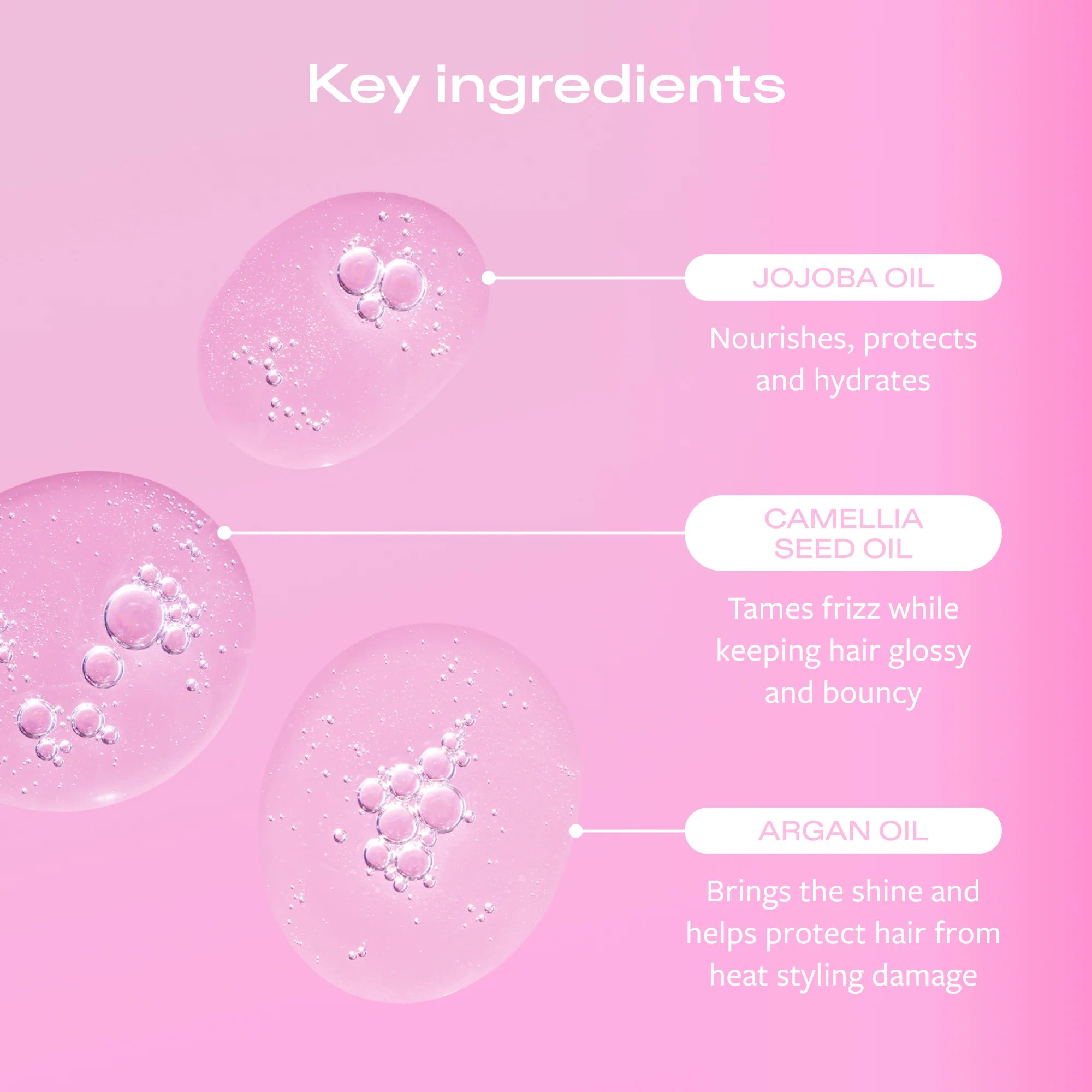 SlickHair - Anti-Frizz Hair Oil - 30ml